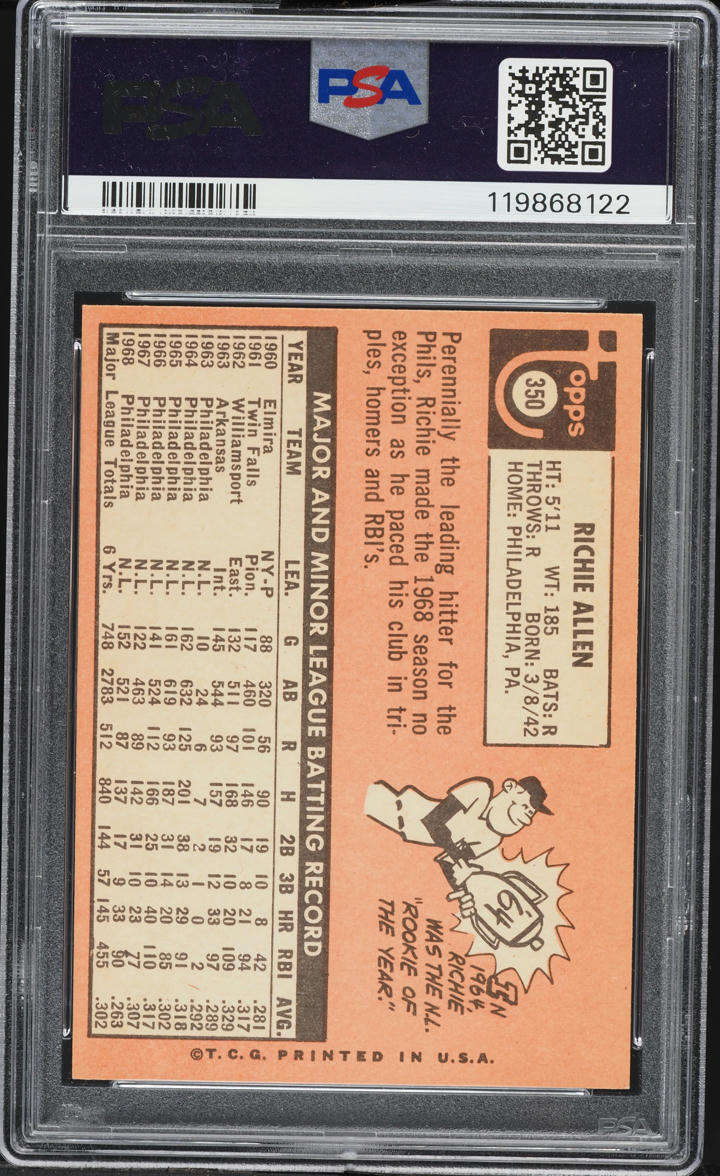 1969 Topps Richie Allen #350 PSA 6 EXMT