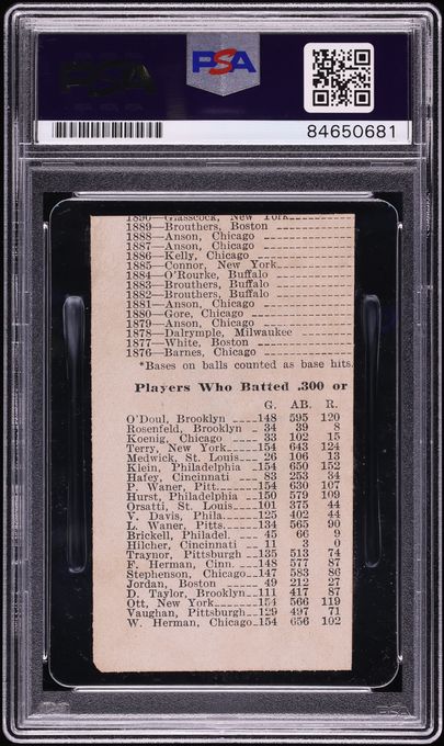 Lou Gehrig Signed Autographed '33 Sporting News Baseball Almanac Hand Cut AUTO PSA/DNA 10