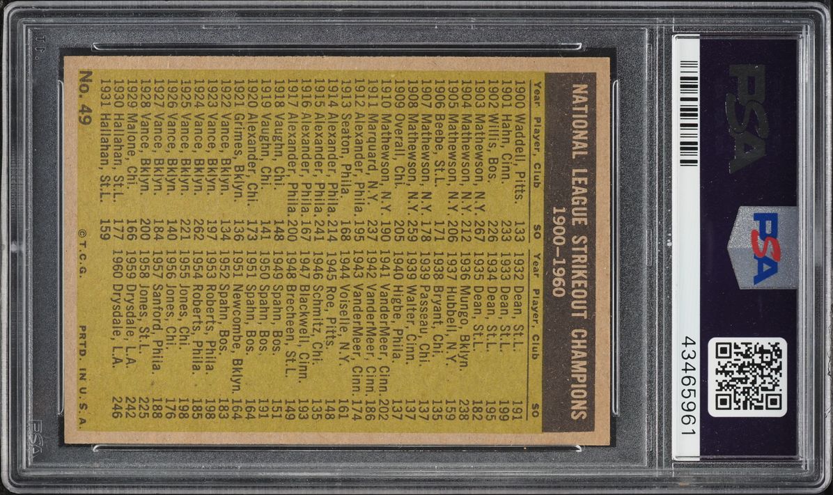 1961 Topps Sandy Koufax & Don Drysdale NL STRIKEOUT LEADERS #49 PSA 7 NRMT