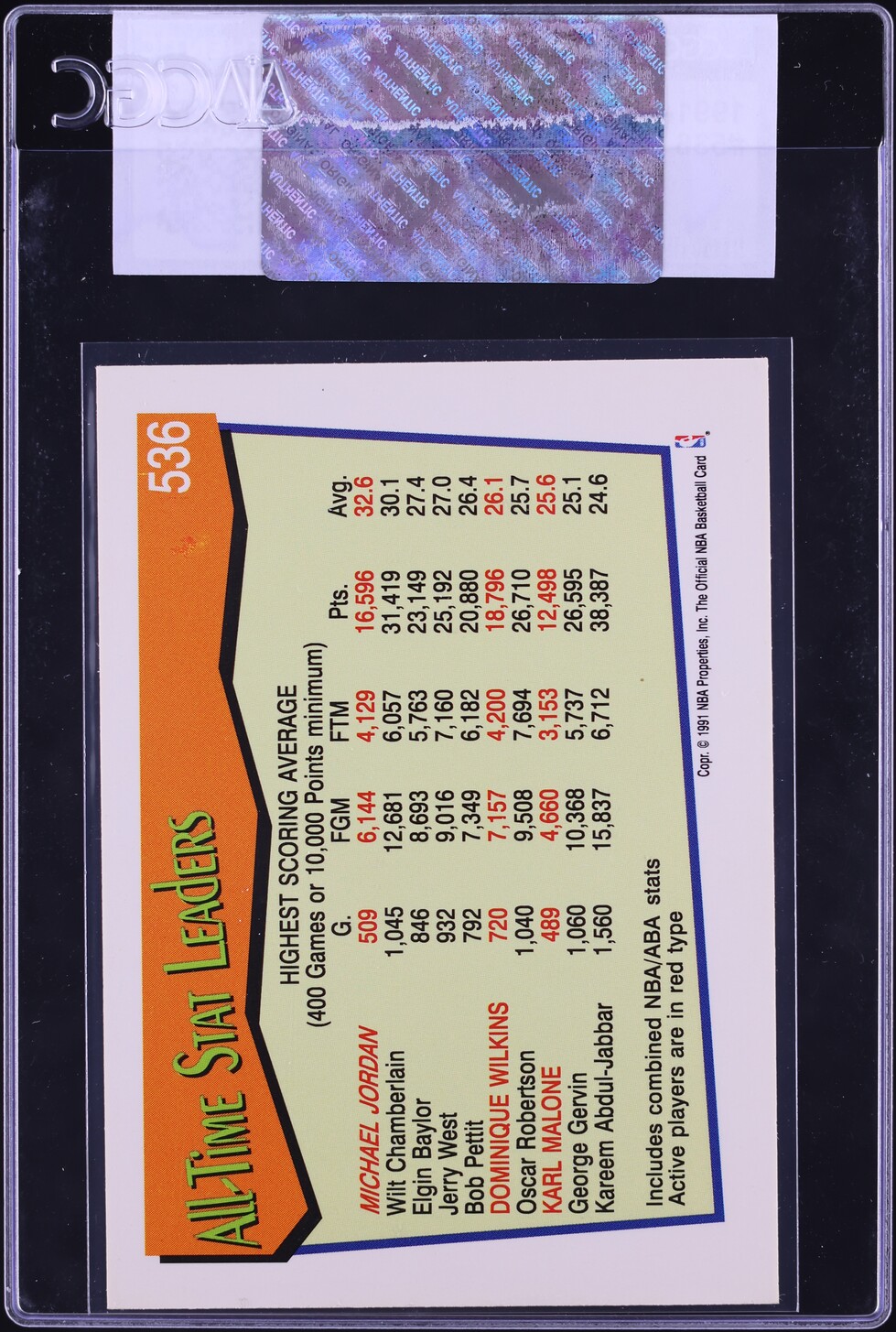 1991 Hoops Michael Jordan #536 CGC AUTH
