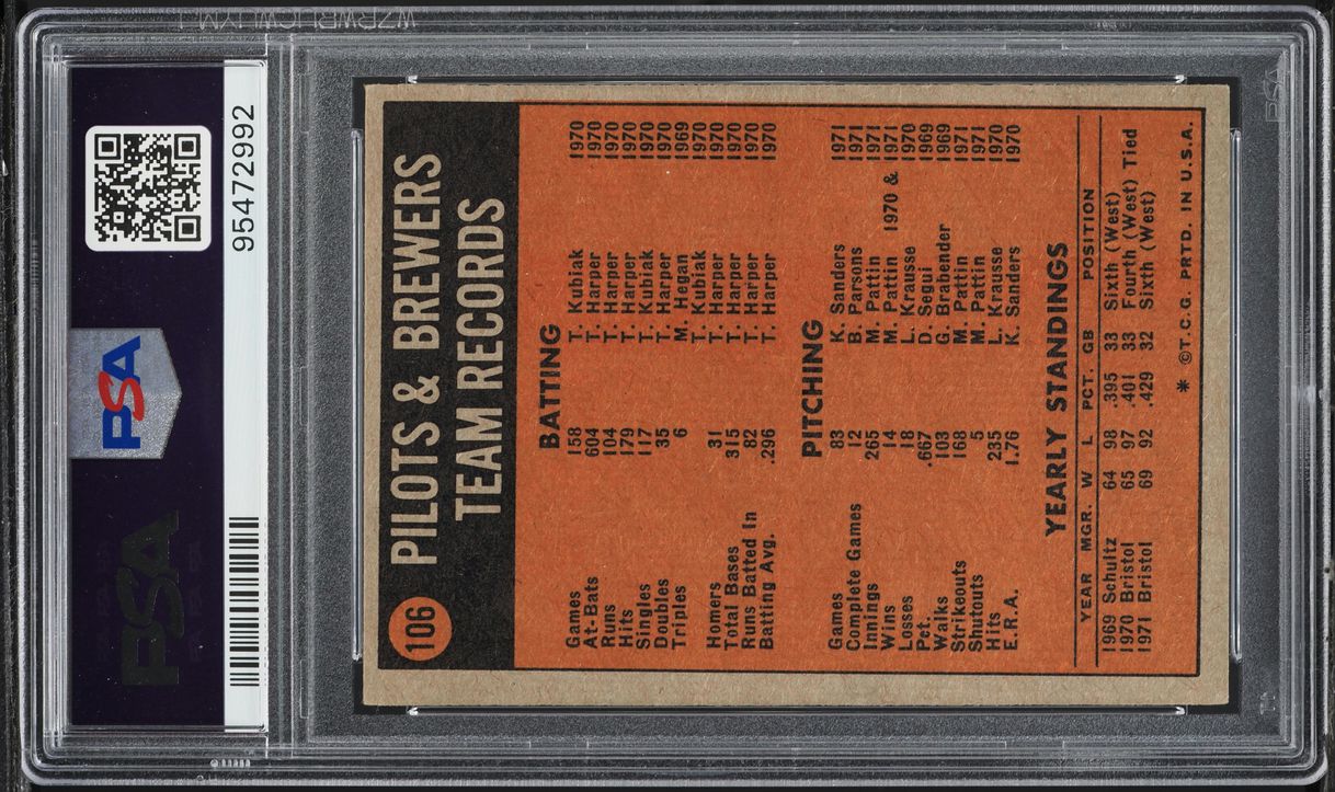 1972 Topps Brewers Team #106 PSA 5 EX