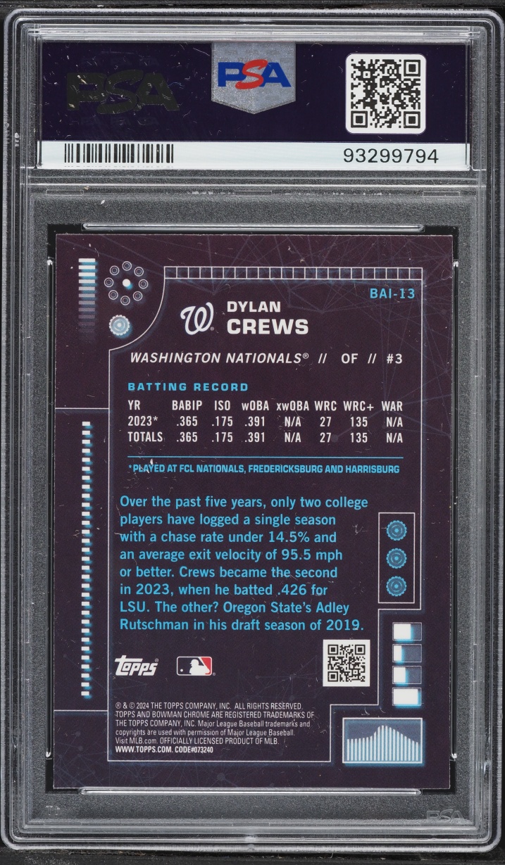 2024 Bowman Chrome AI Dylan Crews PROSPECT #BAI-13 PSA 10 GEM MINT