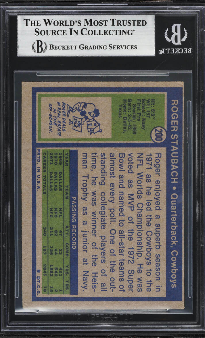 1972 Topps Football Roger Staubach #200 BGS 3.5 VG+