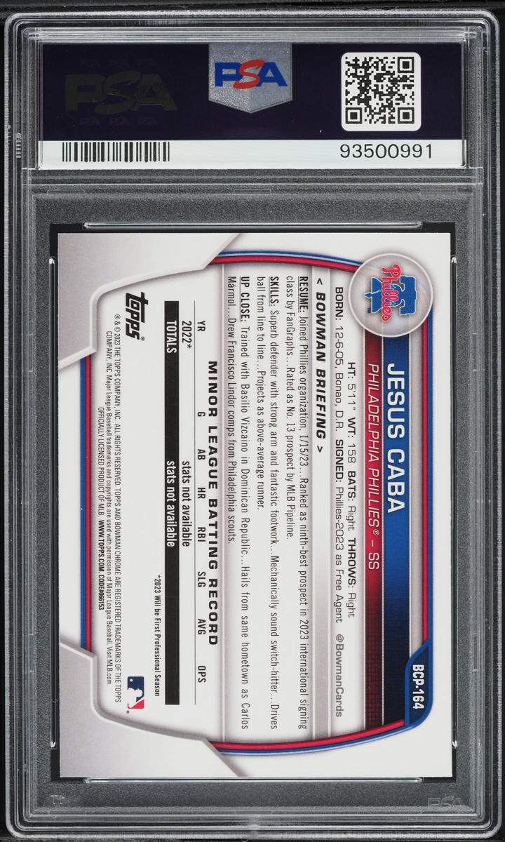 2023 Bowman Chrome Sapphire Edition Prospects Jesus Caba #164 PSA 10 GEM MINT