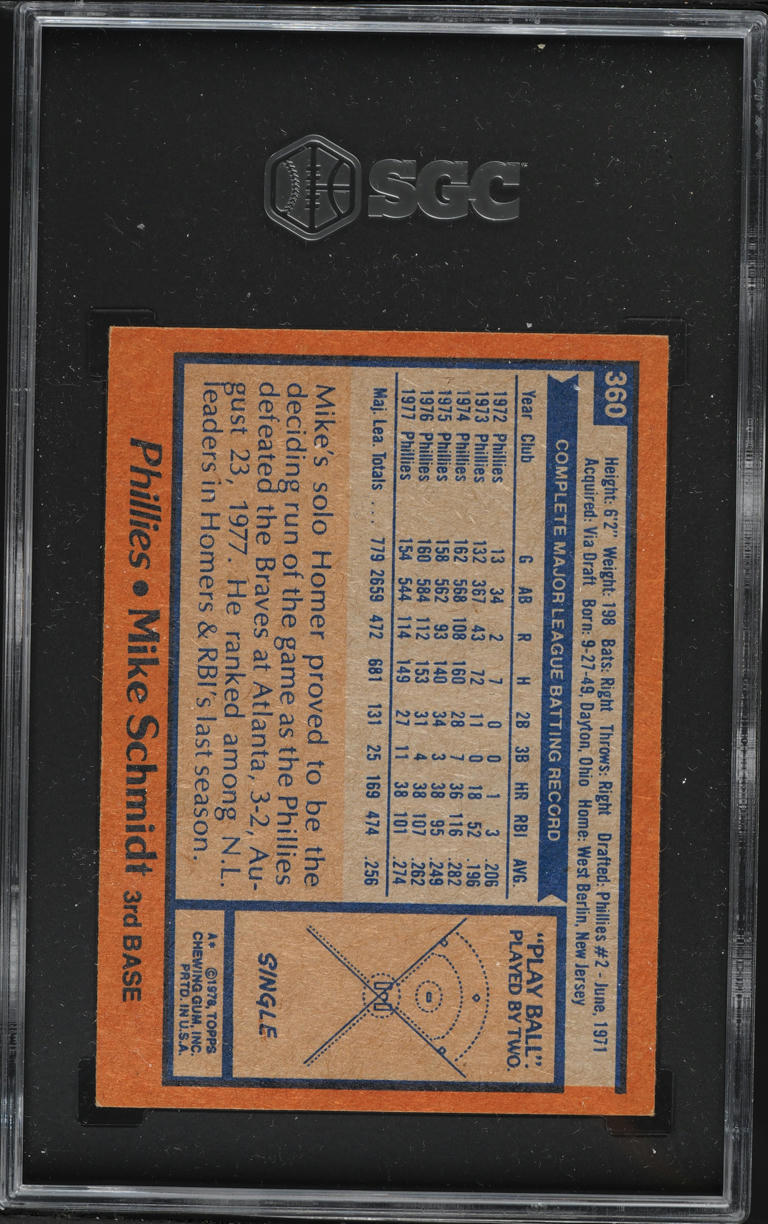 1978 Topps Mike Schmidt #360 SGC 3 VG
