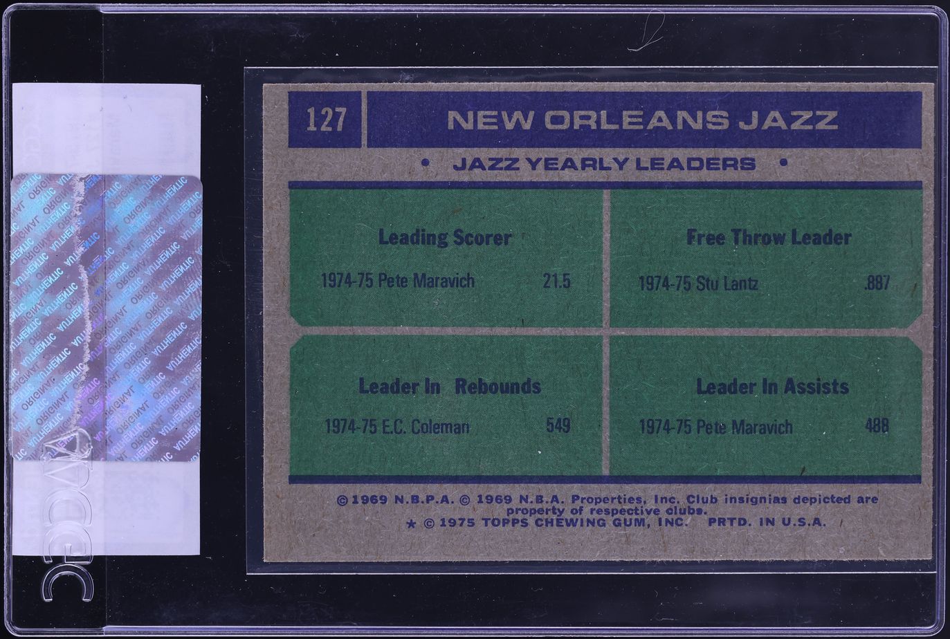 1975 Topps Basketball Lantz Pete Maravich E.C. Coleman TEAM LDRS #127 CGC AUTH