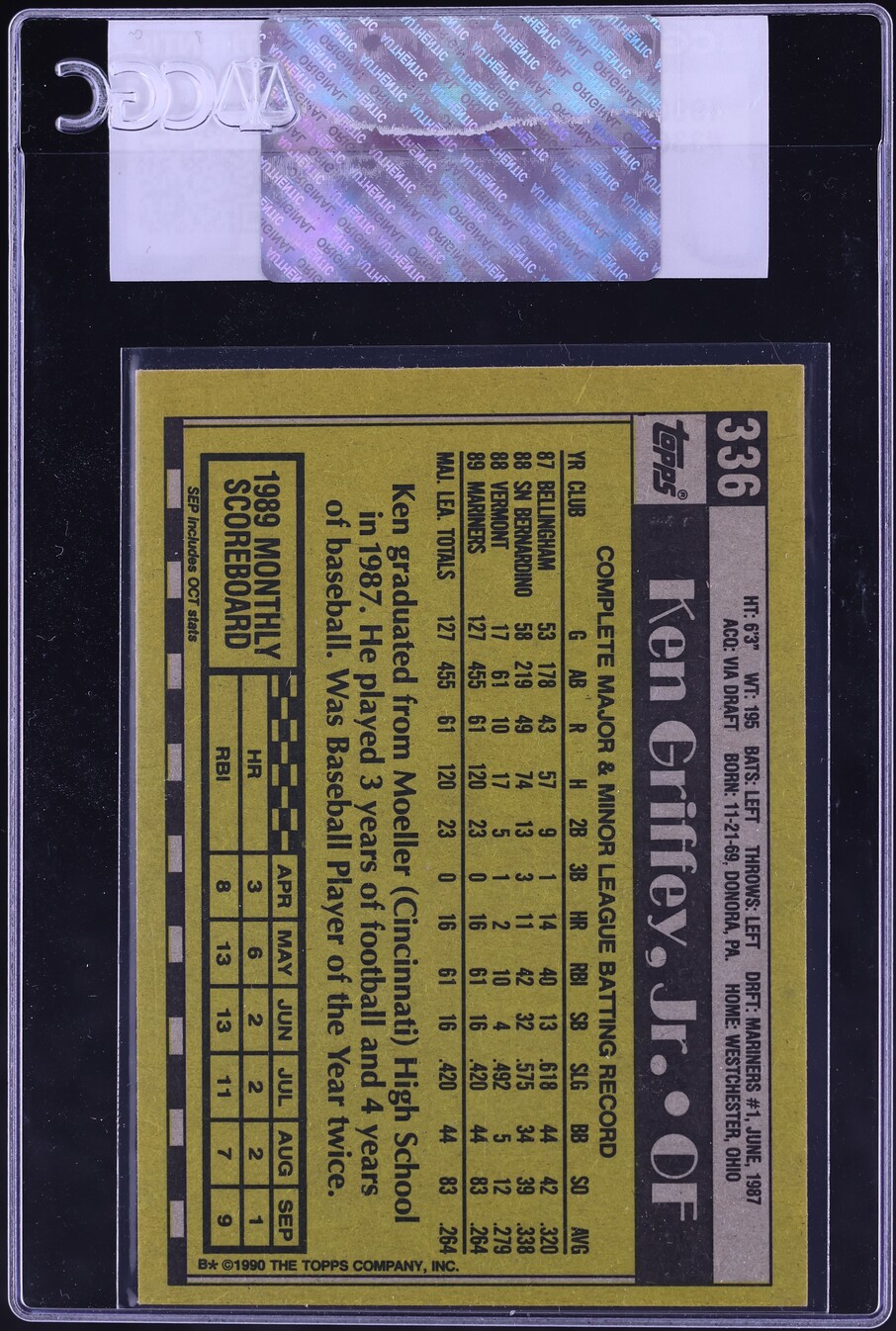 1990 Topps Ken Griffey Jr. #336 CGC AUTH