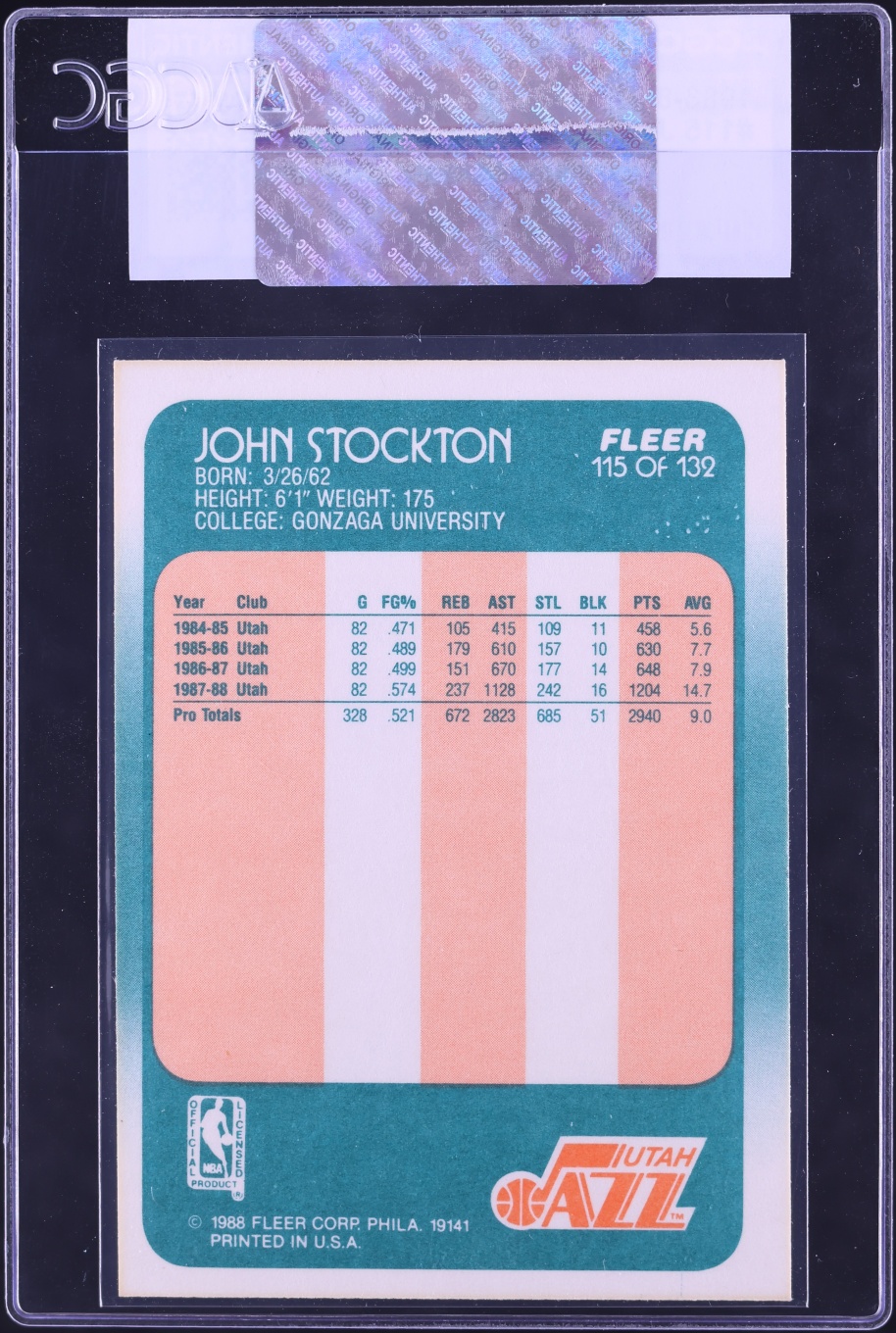 1988 Fleer Basketball John Stockton ROOKIE #115 CGC AUTH