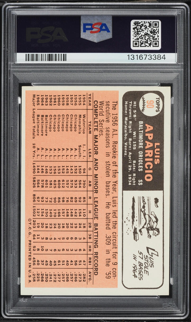 1966 Topps Luis Aparicio #90 PSA 6 EXMT