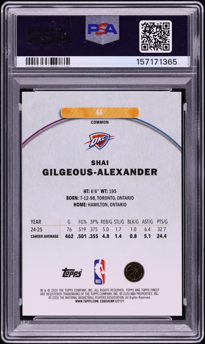 2025 Finest Gold Refractor Shai Gilgeous-Alexander /50 #66 PSA 10 GEM MINT