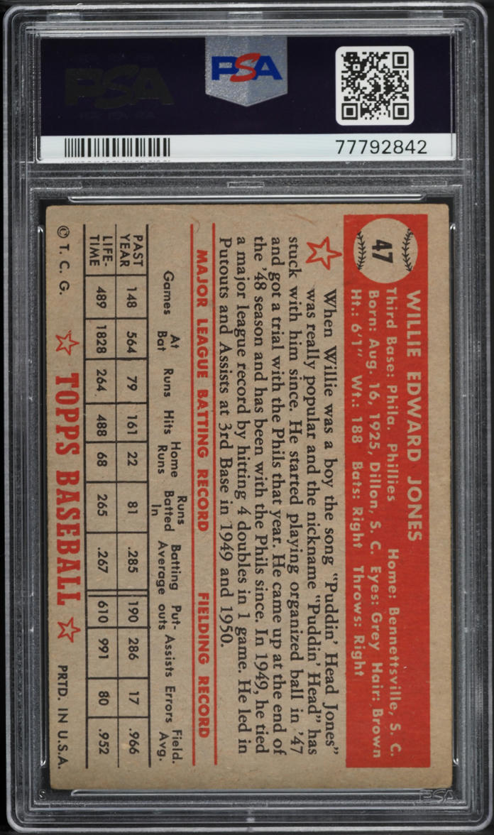 1952 Topps Willie Jones #47 PSA 3 VG