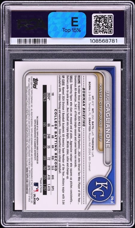 2024 Bowman Chrome Gold Shimmer Jac Caglianone PROSPECT AUTO /50 #CPAJC PSA 9 MINT
