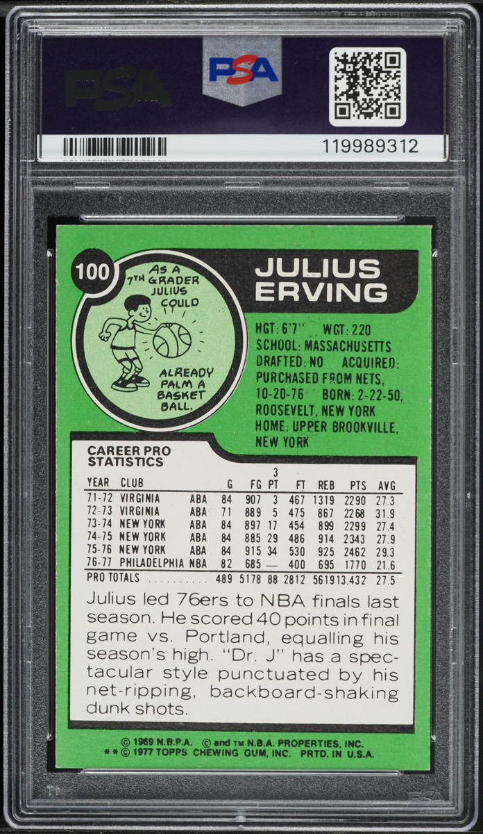 1977 Topps Basketball Julius Erving ALL-STAR #100 PSA 6 EXMT
