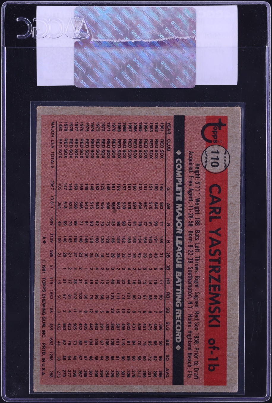1981 Topps Carl Yastrzemski #110 CGC AUTH