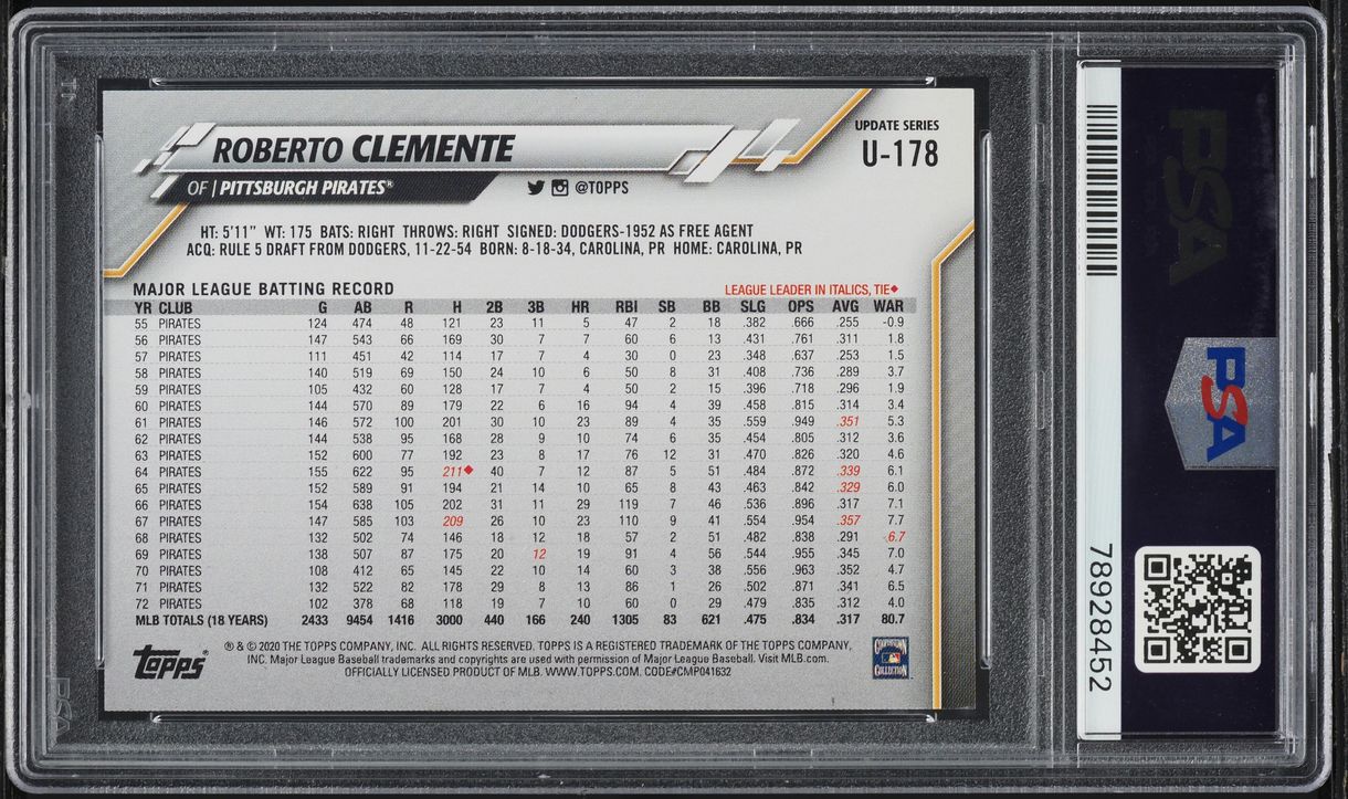 2020 Topps Update Roberto Clemente SSP #U-178 PSA 10 GEM MINT