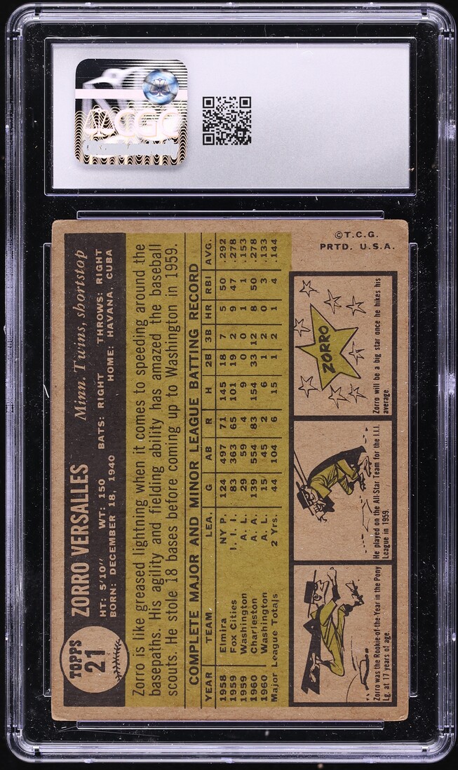 1961 Topps Zorro Versalles ROOKIE #21 CGC 3.5 VG+