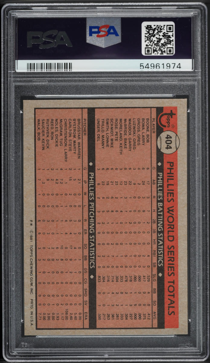 1981 Topps World Series PHILLIES WIN FIRST WORLD SERIES #404 PSA 8 NM-MT