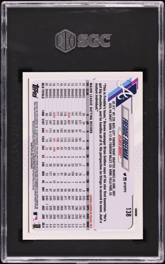2021 Topps Chrome Freddie Freeman #138 SGC 9.5 MINT+