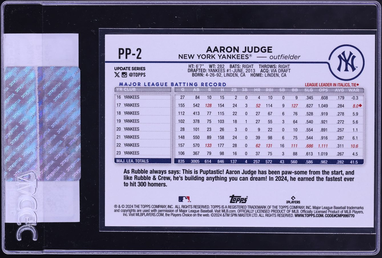 2024 Topps Update Paw Patrol Aaron Judge #PP-2 CGC AUTH