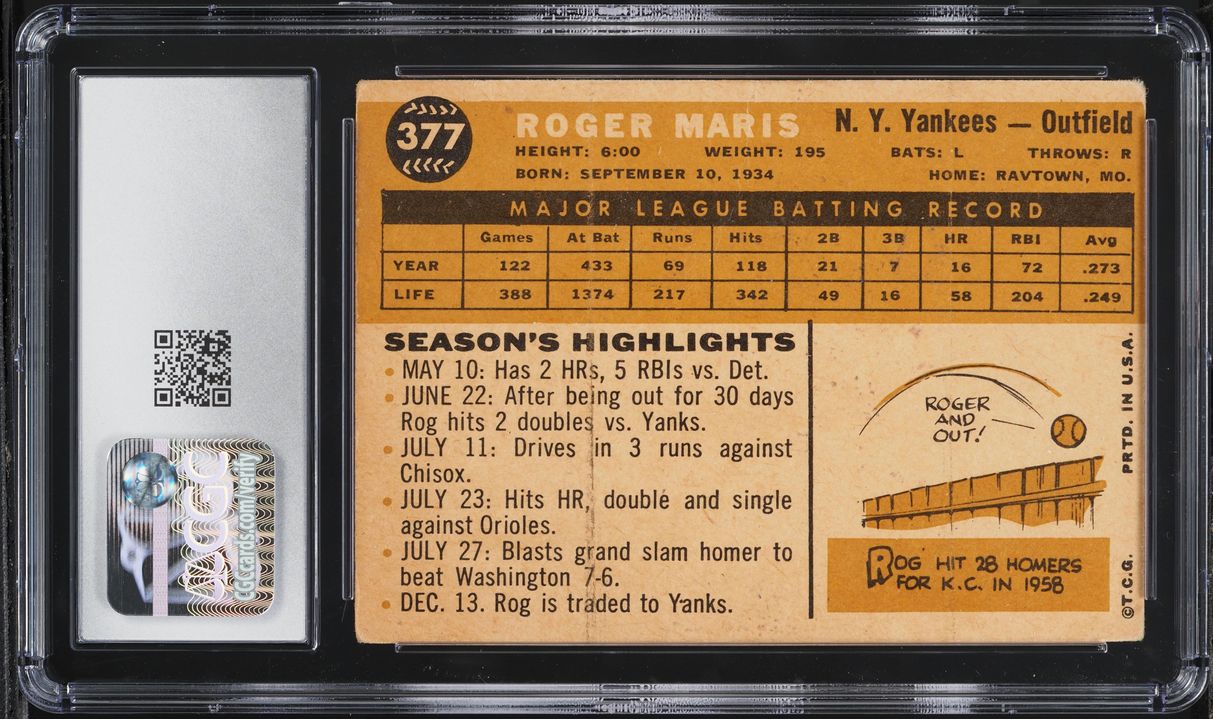 1960 Topps Roger Maris #377 CGC 3 VG