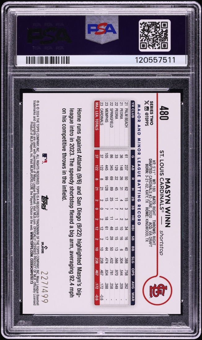 2024 Topps Green Crackle Foil Board Masyn Winn ROOKIE /499 #480 PSA 10 GEM MINT - Photo 2