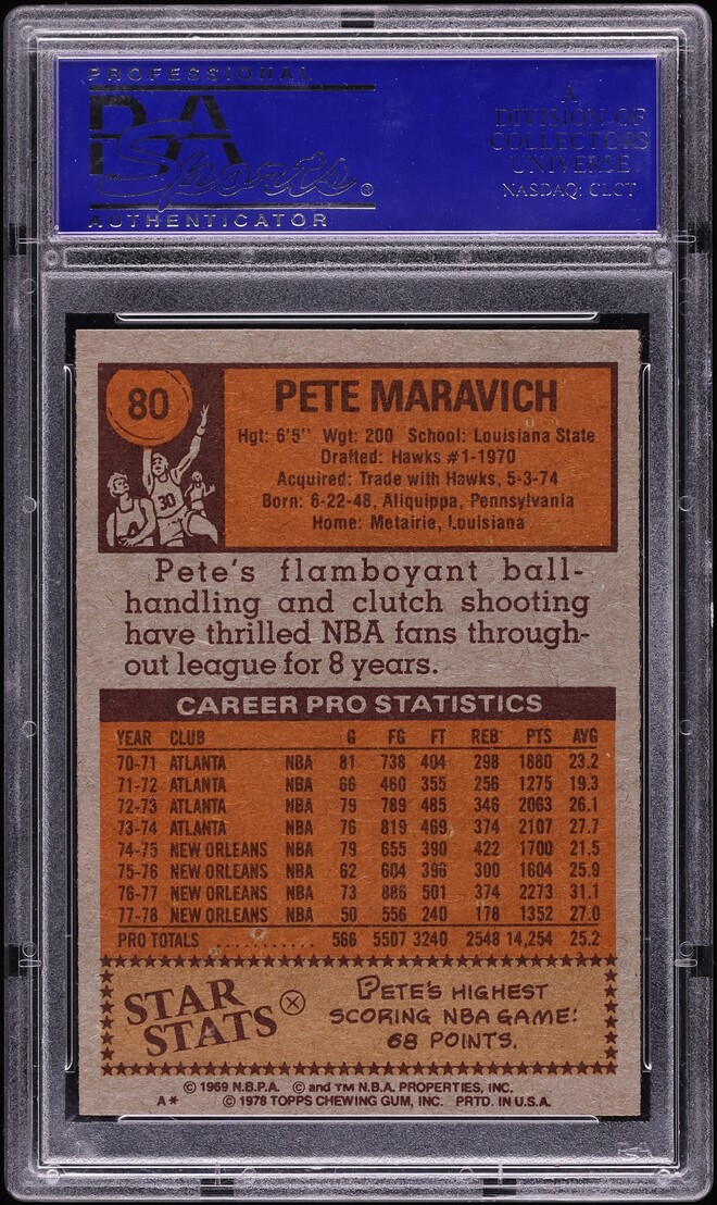 1978 Topps Basketball Pete Maravich #80 PSA 9 MINT