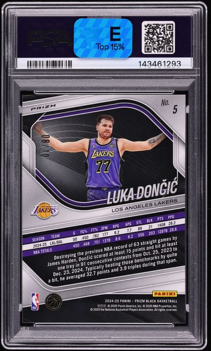 2024 Panini Prizm Black Gold Luka Doncic /10 #5 PSA 10 GEM MINT