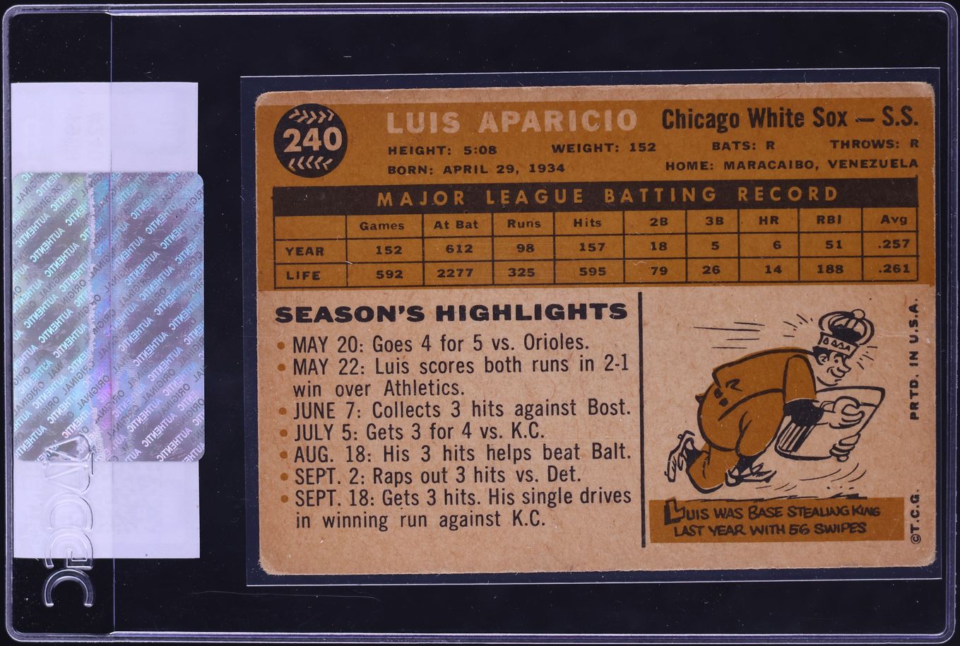 1960 Topps Luis Aparicio #240 CGC AUTH