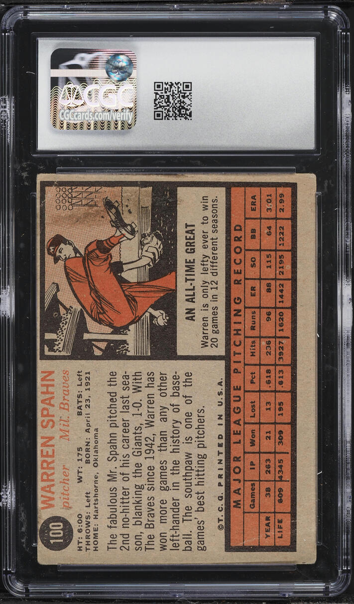 1962 Topps Warren Spahn #100 CGC 3 VG