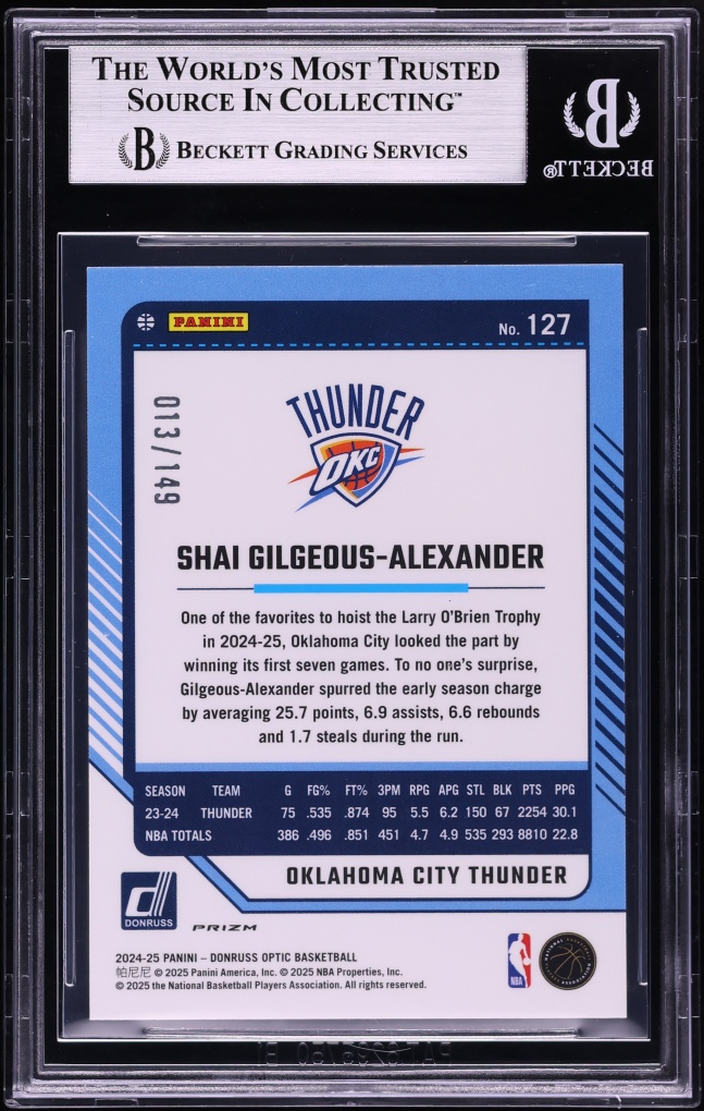 2024 Donruss Optic Lime Green Shai Gilgeous-Alexander /149 #127 BGS 9 MINT
