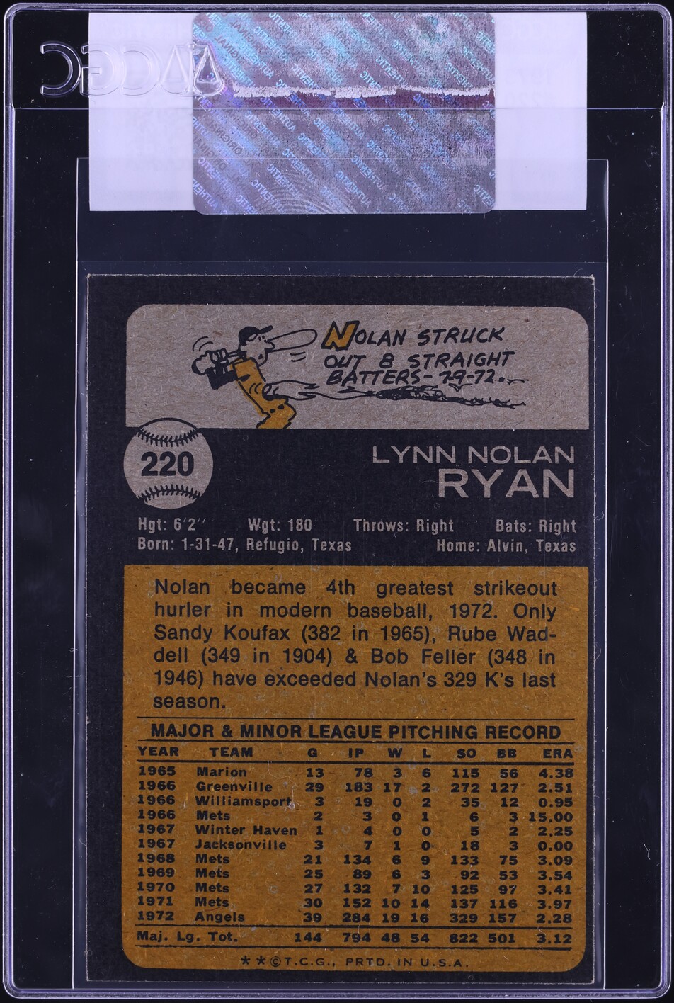 1973 Topps Nolan Ryan #220 CGC AUTH