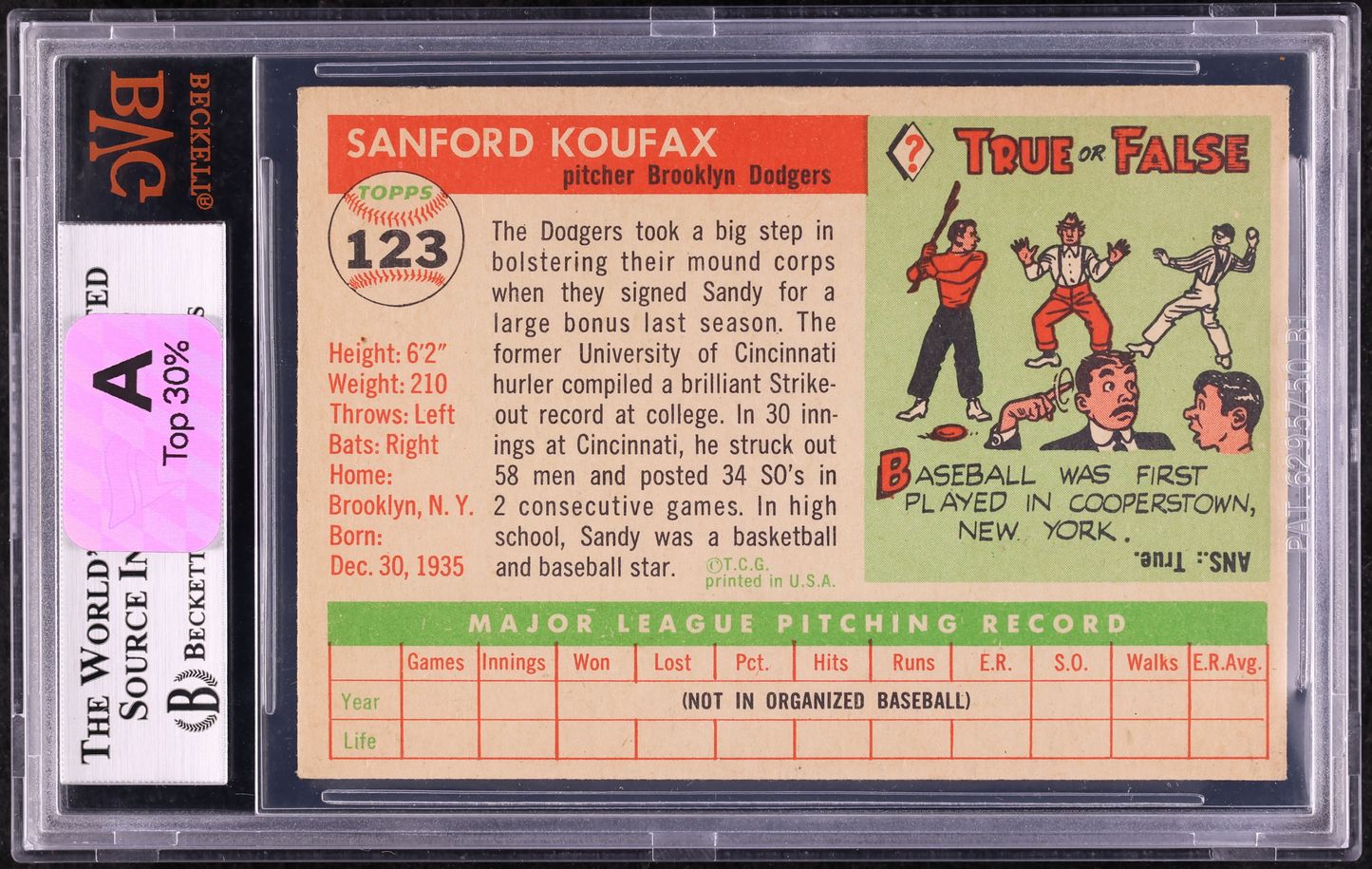 1955 Topps Sandy Koufax ROOKIE #123 BVG 4.5 VGEX+