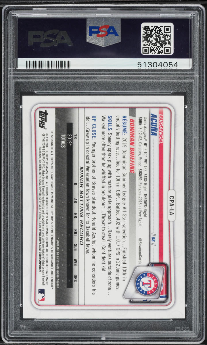 2020 Bowman Chrome Purple Refractor Luisangel Acuna PROSPECT AUTO /250 #CPA-LA PSA 10 GEM MINT