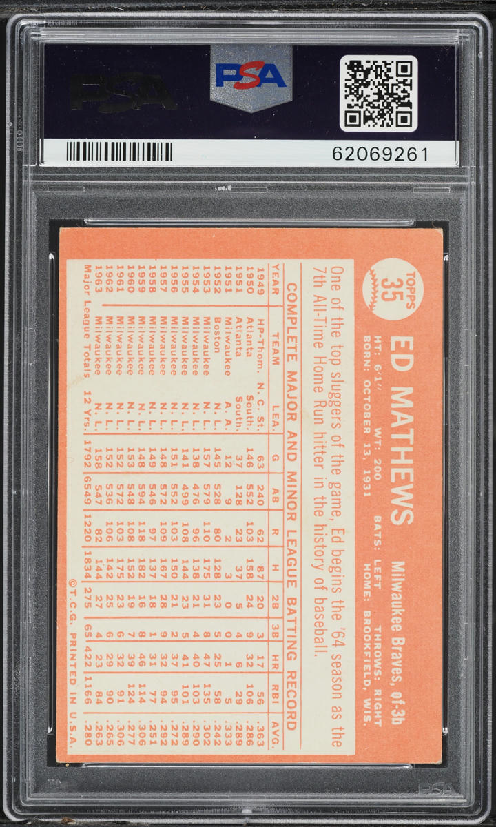 1964 Topps Eddie Mathews #35 PSA 6 EXMT