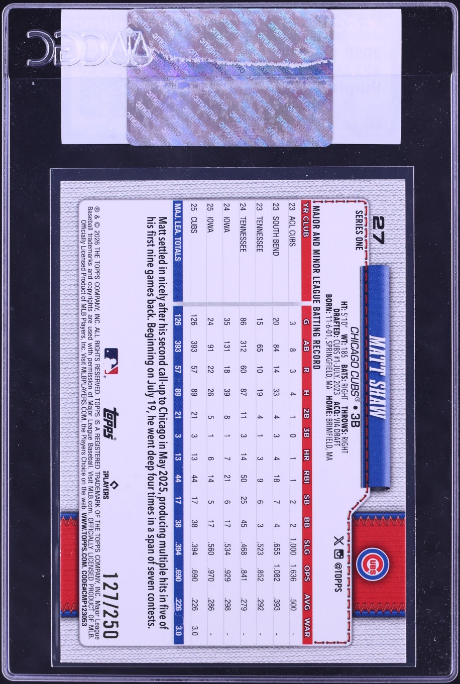 2026 Topps Purple Rainbow Foil Matt Shaw /250 #27 CGC AUTH