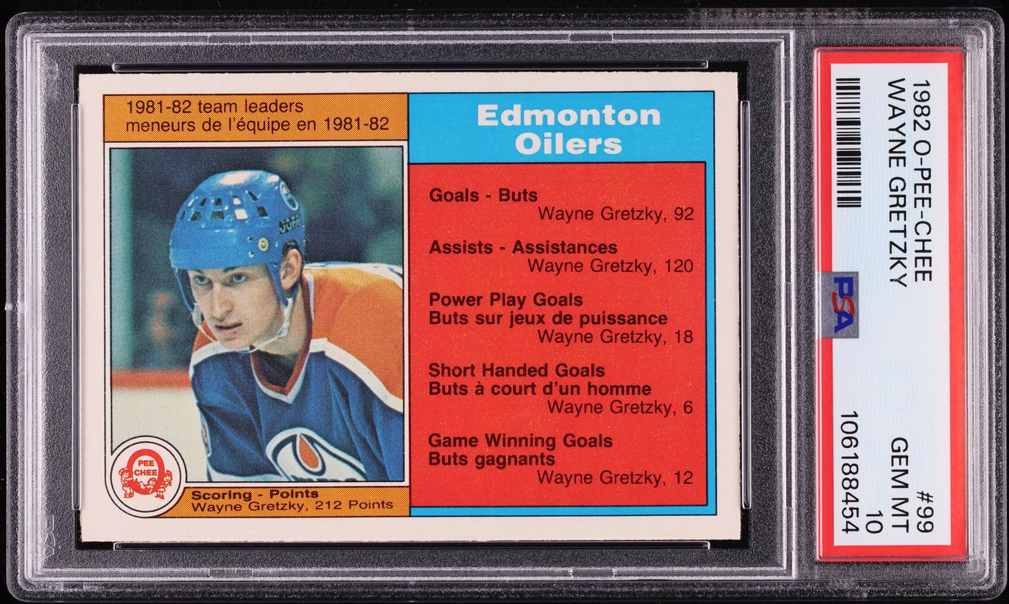 1982 O-Pee-Chee Hockey Wayne Gretzky TEAM LEADERS #99 PSA 10 GEM MINT