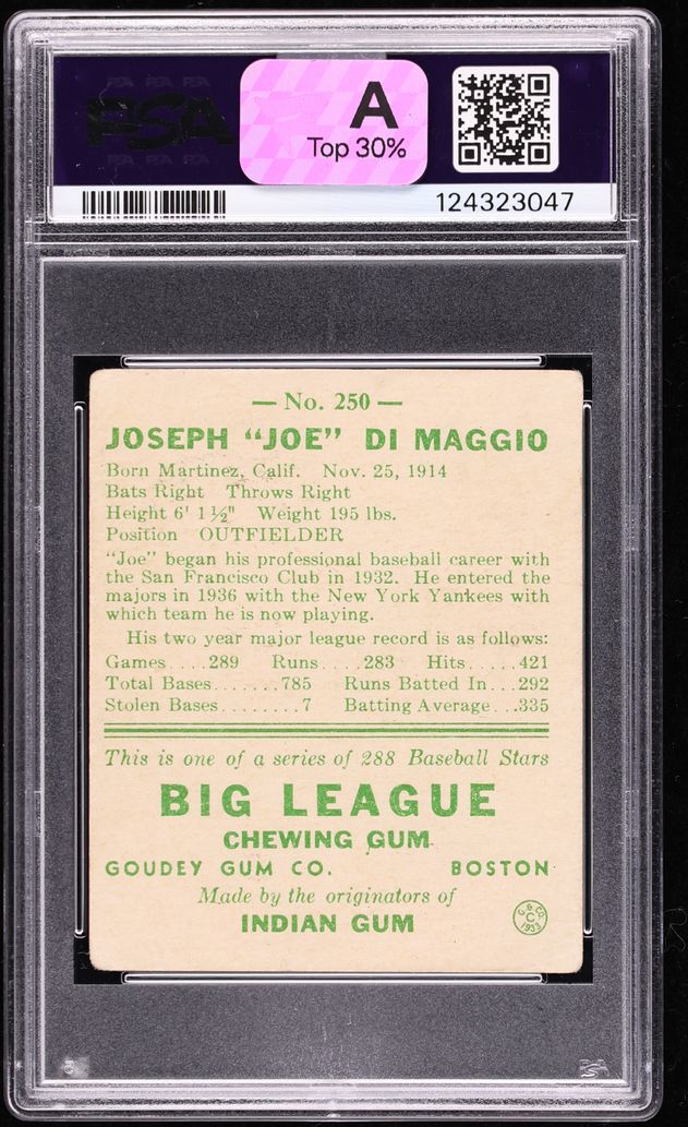1938 Goudey Joe DiMaggio #250 PSA 2 GD