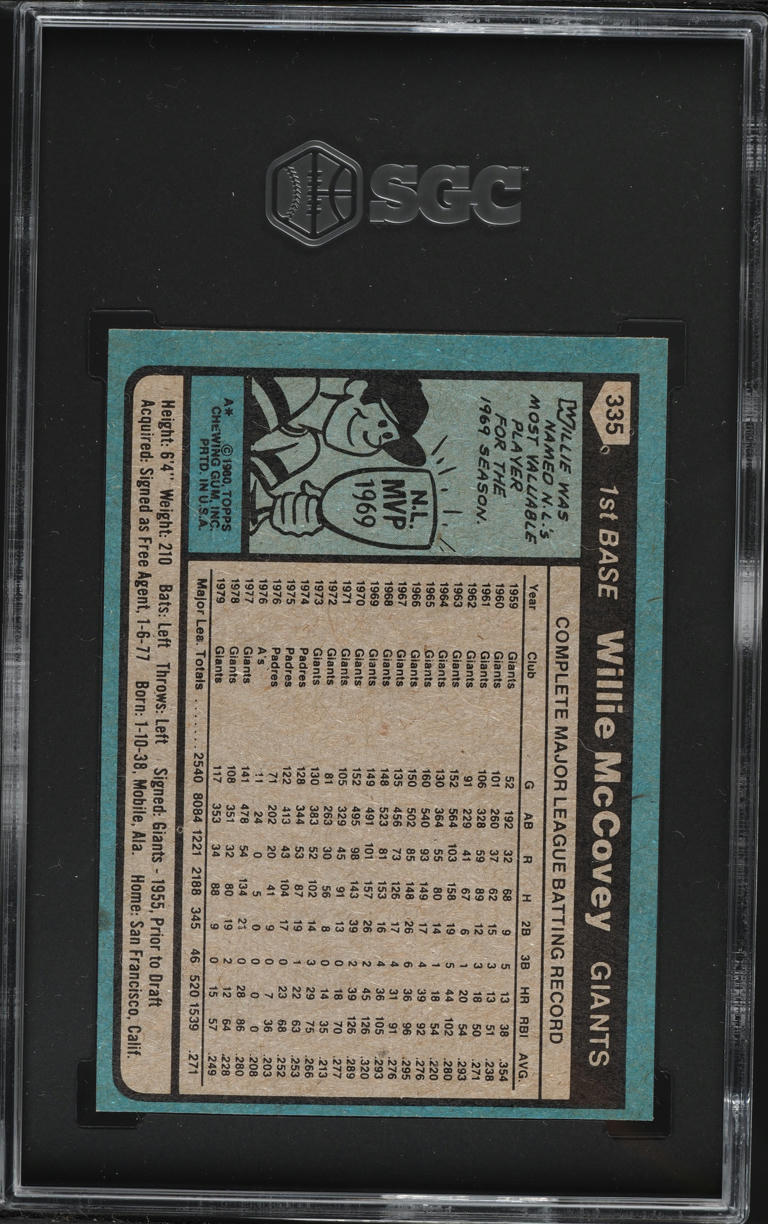 1980 Topps Willie McCovey #335 SGC 7 NRMT