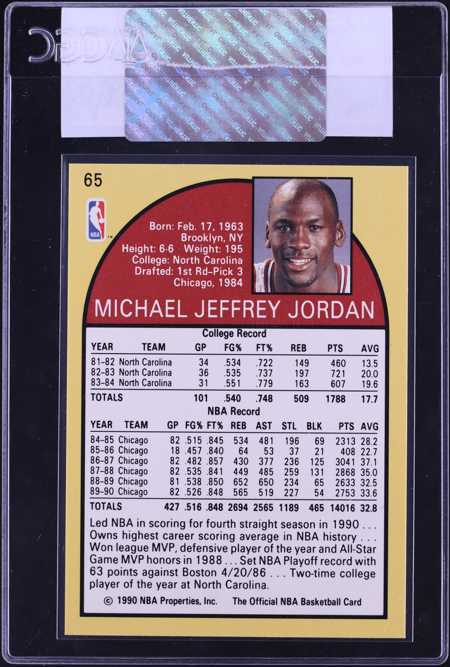 1990 Hoops Michael Jordan #65 CGC AUTH