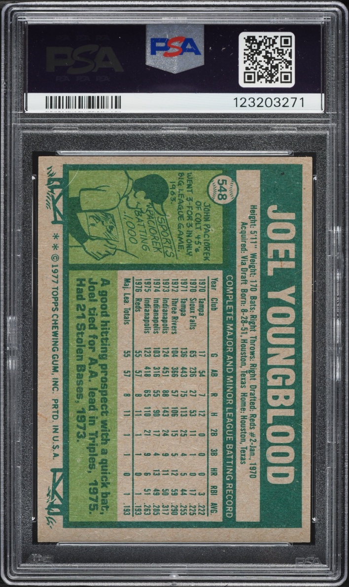 1977 Topps Joel Youngblood #548 PSA 4 VGEX