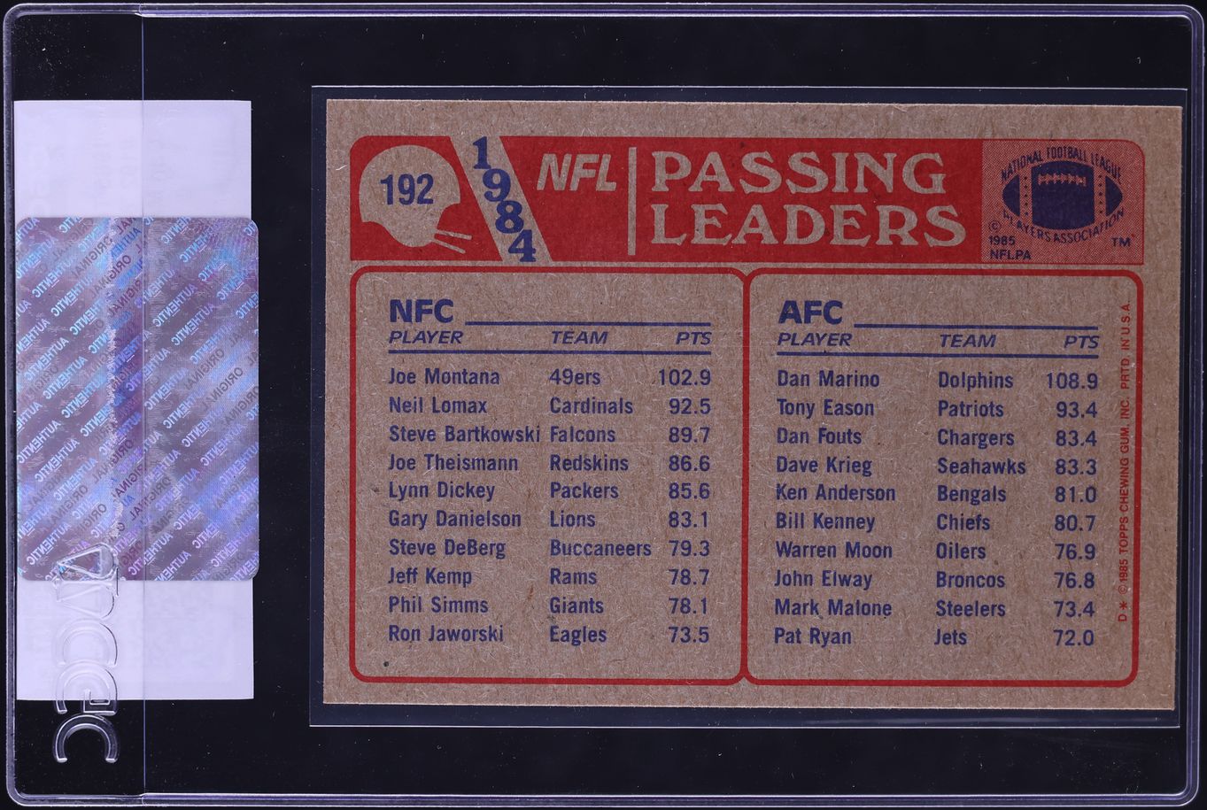 1985 Topps Football Dan Marino & Joe Montana '84 PASSING LEADERS #192 CGC AUTH