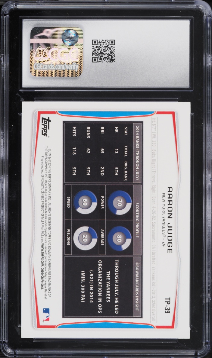 2014 Bowman Draft Top Aaron Judge PROSPECT #TP-39 CGC 10 GEM MINT