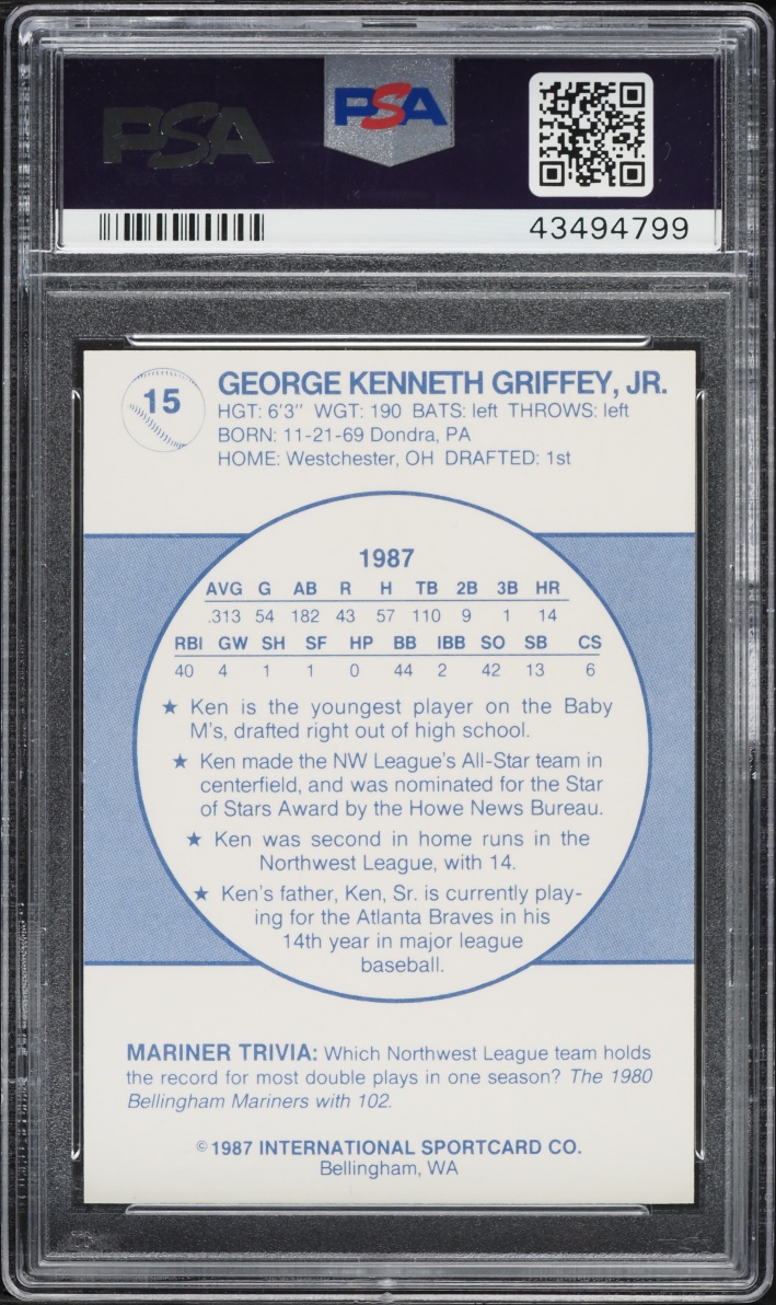 1987 Bellingham Mariners Team Issue Ken Griffey Jr. ROOKIE #15 PSA 10 GEM MINT