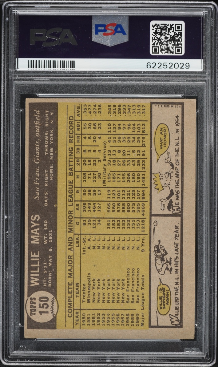 1961 Topps Willie Mays #150 PSA 5 EX