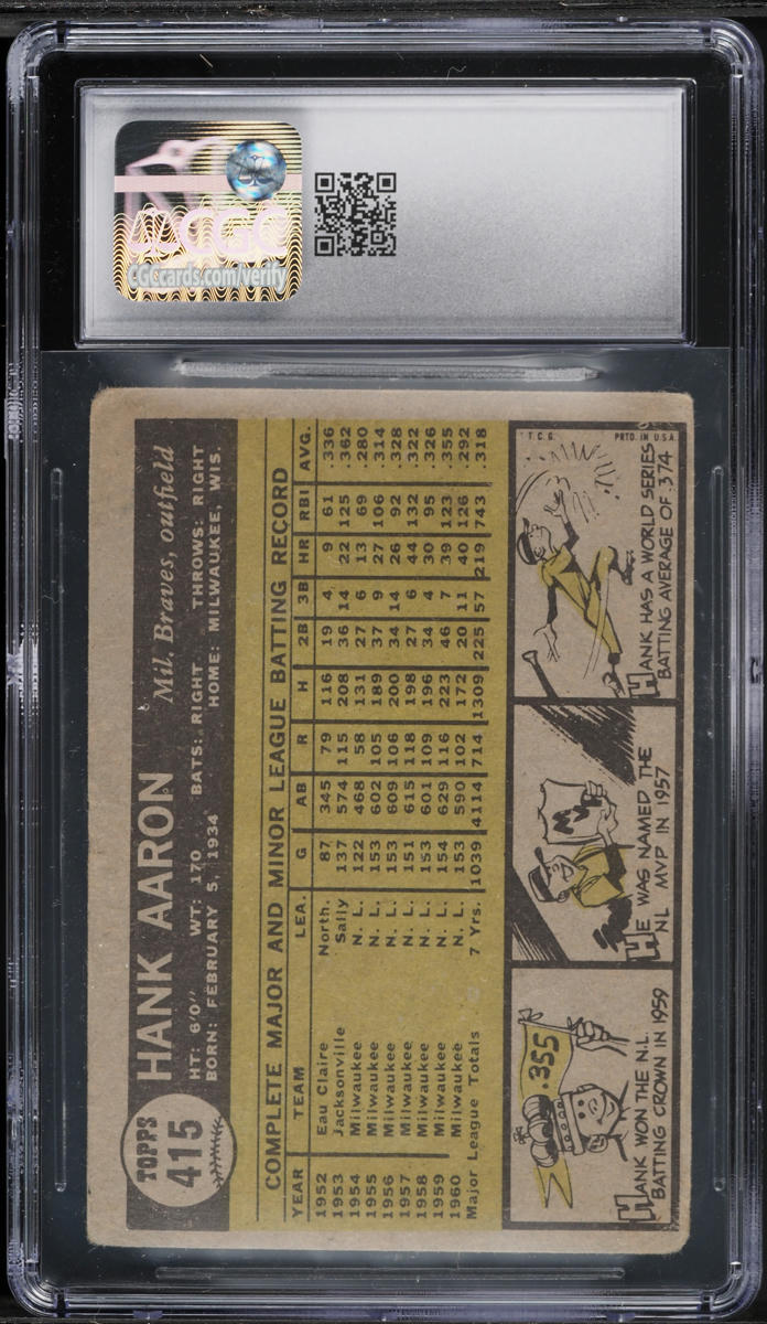 1961 Topps Hank Aaron #415 CGC 2.5 GD+