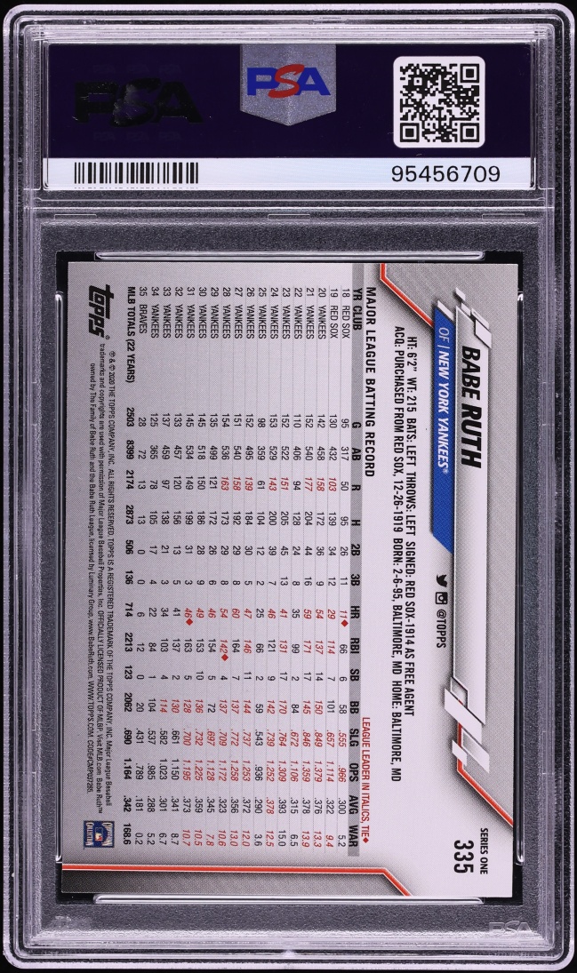2020 Topps Babe Ruth #335 PSA 10 GEM MINT