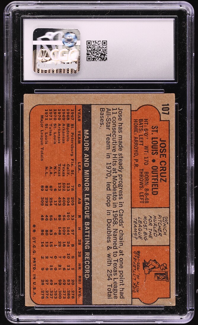 1972 Topps Jose Cruz #107 CGC 4 VGEX
