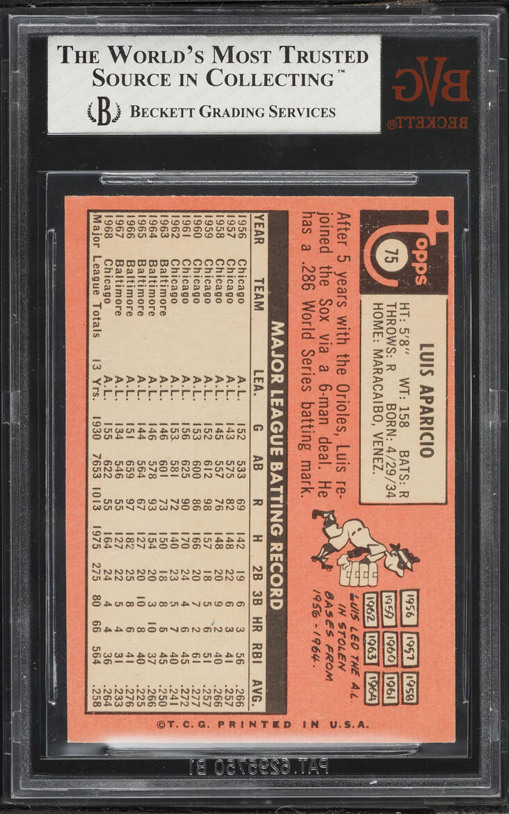 1969 Topps Luis Aparicio #75 BVG 4 VGEX