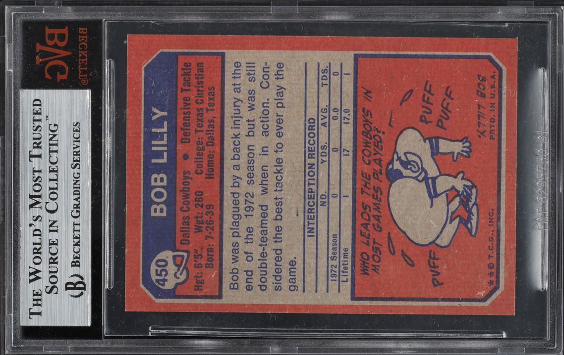 1973 Topps Football Bob Lilly #450 BVG 8.5 NM-MT+