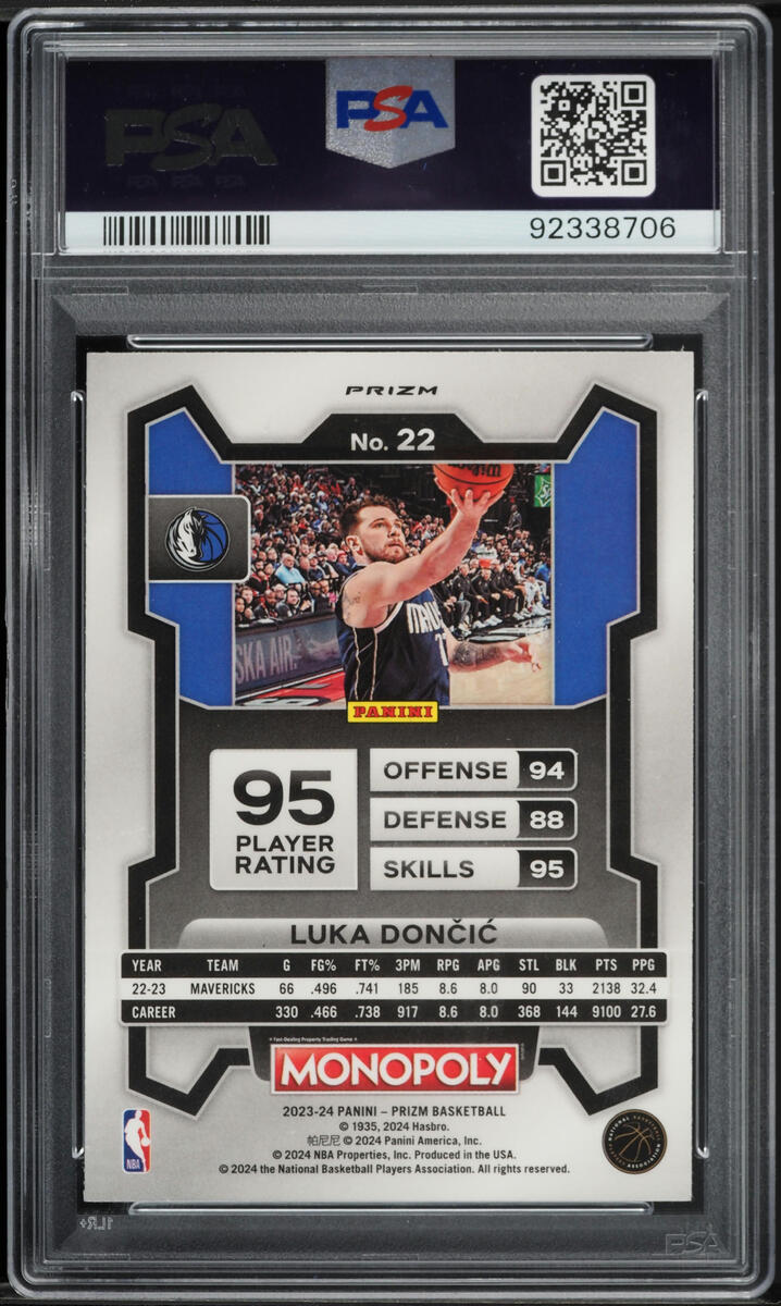 2023 Panini Prizm Monopoly Tiger Stripe Boardwalk Blue Luka Doncic #22 PSA 10